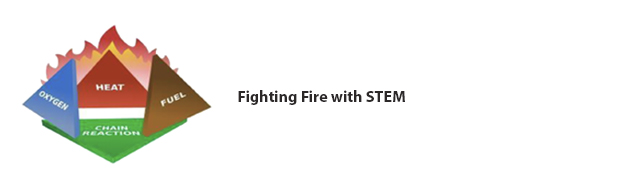 Fighting Fire with STEM