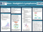 Non- Hodgkin’s Lymphoma by Tanmayee Vegesna '19