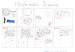 Hashimoto's Disease by Madilyn Bulfer, Yareli Marinez, and Halimat Sanusi