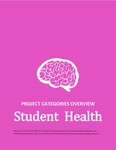 Student Health by Illinois Mathematics and Science Academy